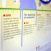 Web Writing